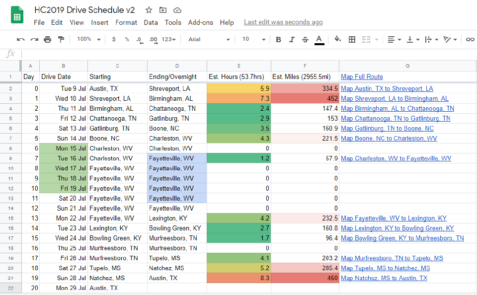 Sample itinerary spreadsheet