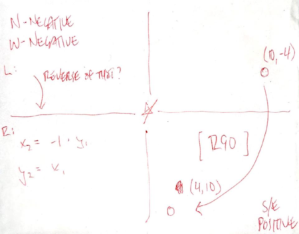 Graph Paper showing the ship and waypoint rotation problem
